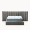 Pack Cama REI + Colchão PALACIO COOLER 160x200cm
